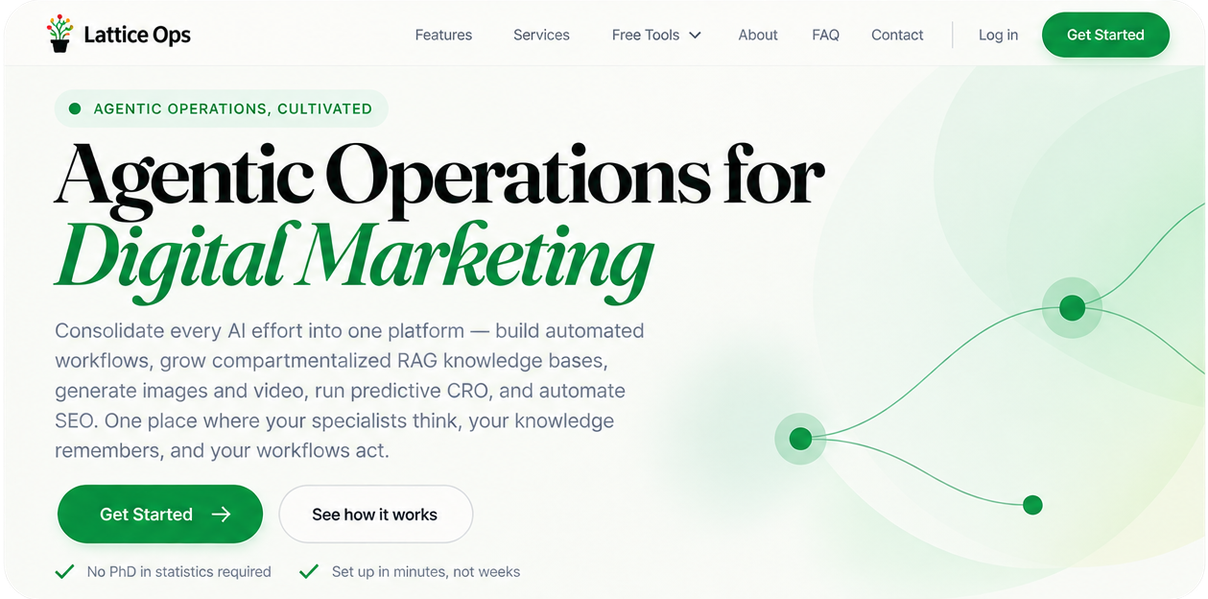 Lattice Ops product interface